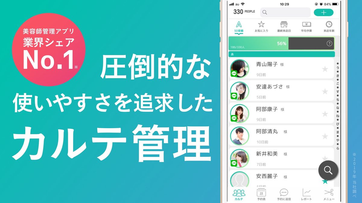 LiME(ライム)の評判は？料金と使い方を美容師目線で確認 のアイキャッチ画像